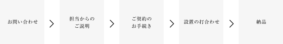 ご利用の流れ
